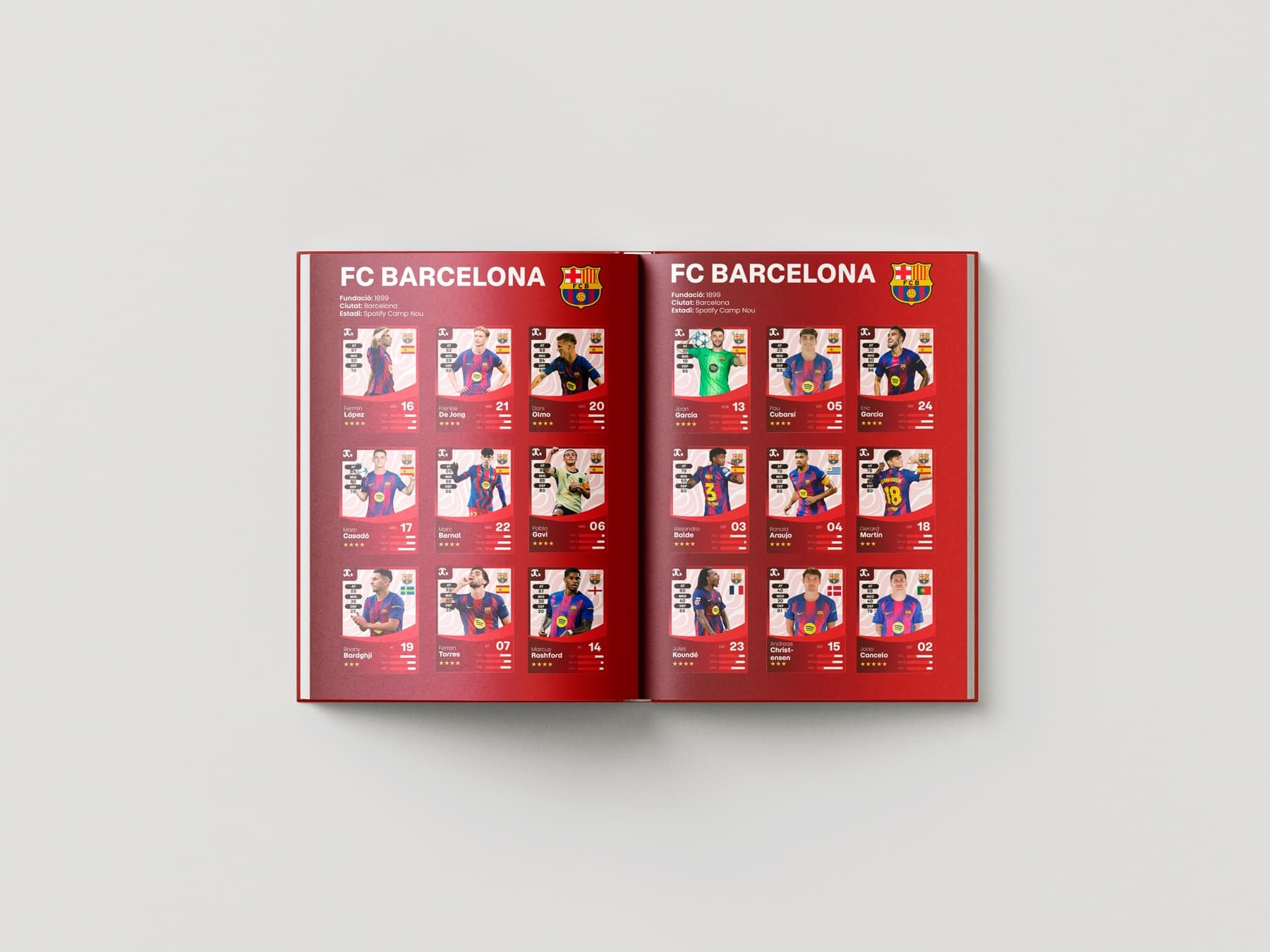 Mockup de l'àlbum